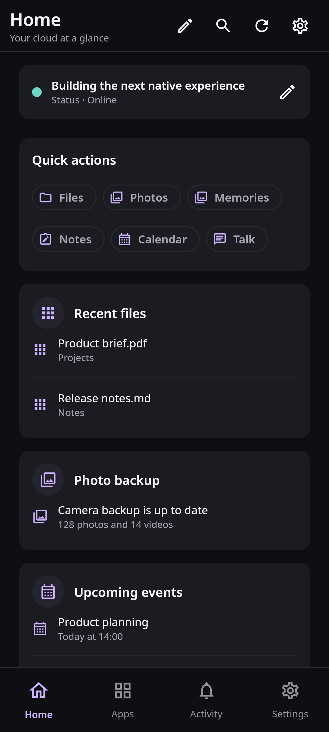 Workspace Home dashboard: Ready